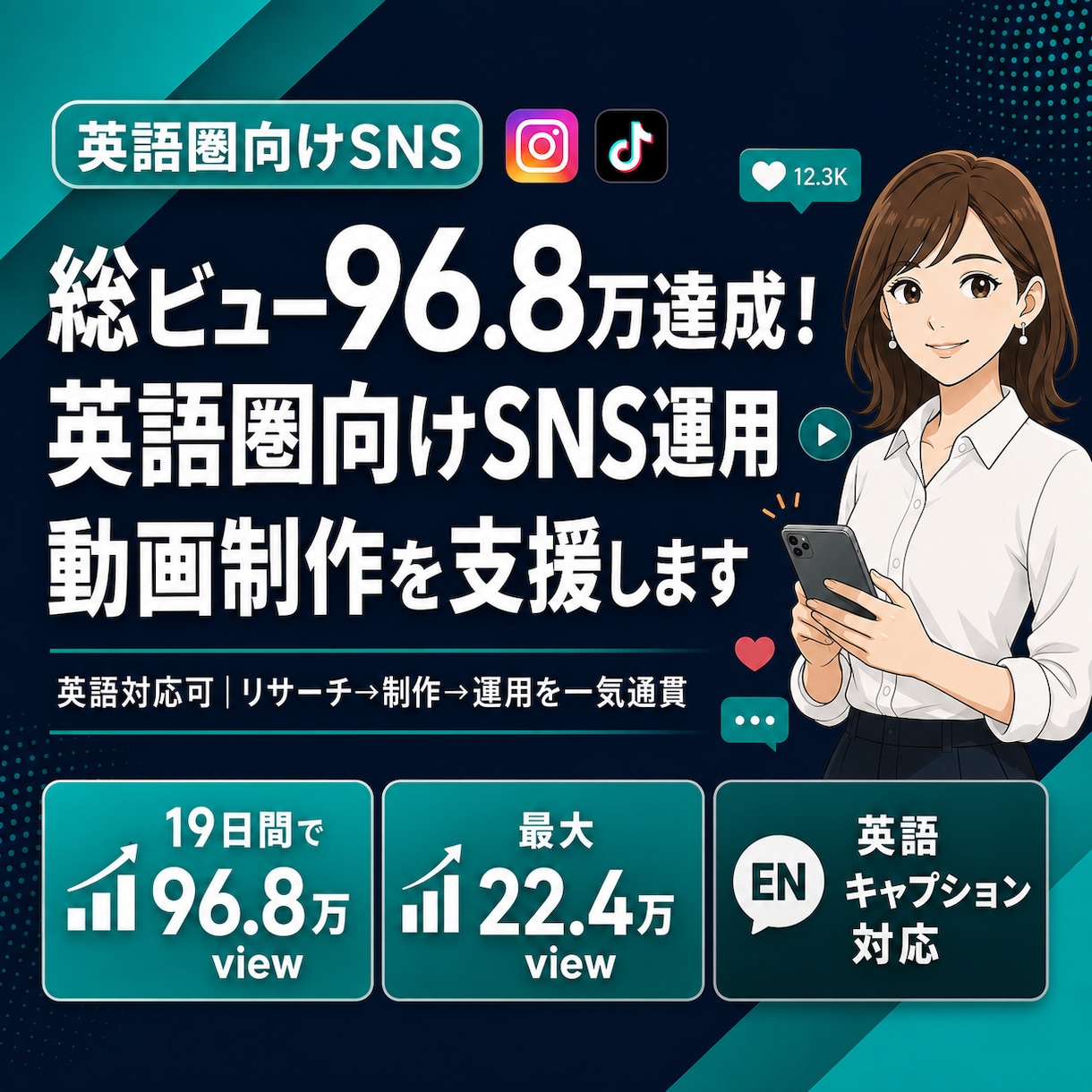 英語圏向けSNS運用・動画制作を支援しますます IG総ビュー96.8万達成｜英語対応可の運用ディレクション イメージ1