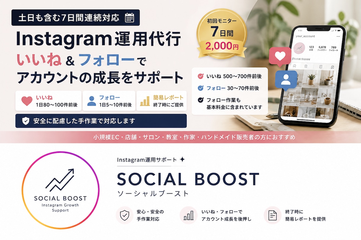 インスタ運用を7日間代行します 1日いいね80〜100件・フォロー5〜10件をお試し代行 イメージ1
