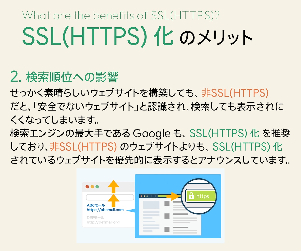 ウェブサイトのSSL(HTTPS)設定代行します SSL(HTTPS) 化に必要な設定を代行させていただきます イメージ5