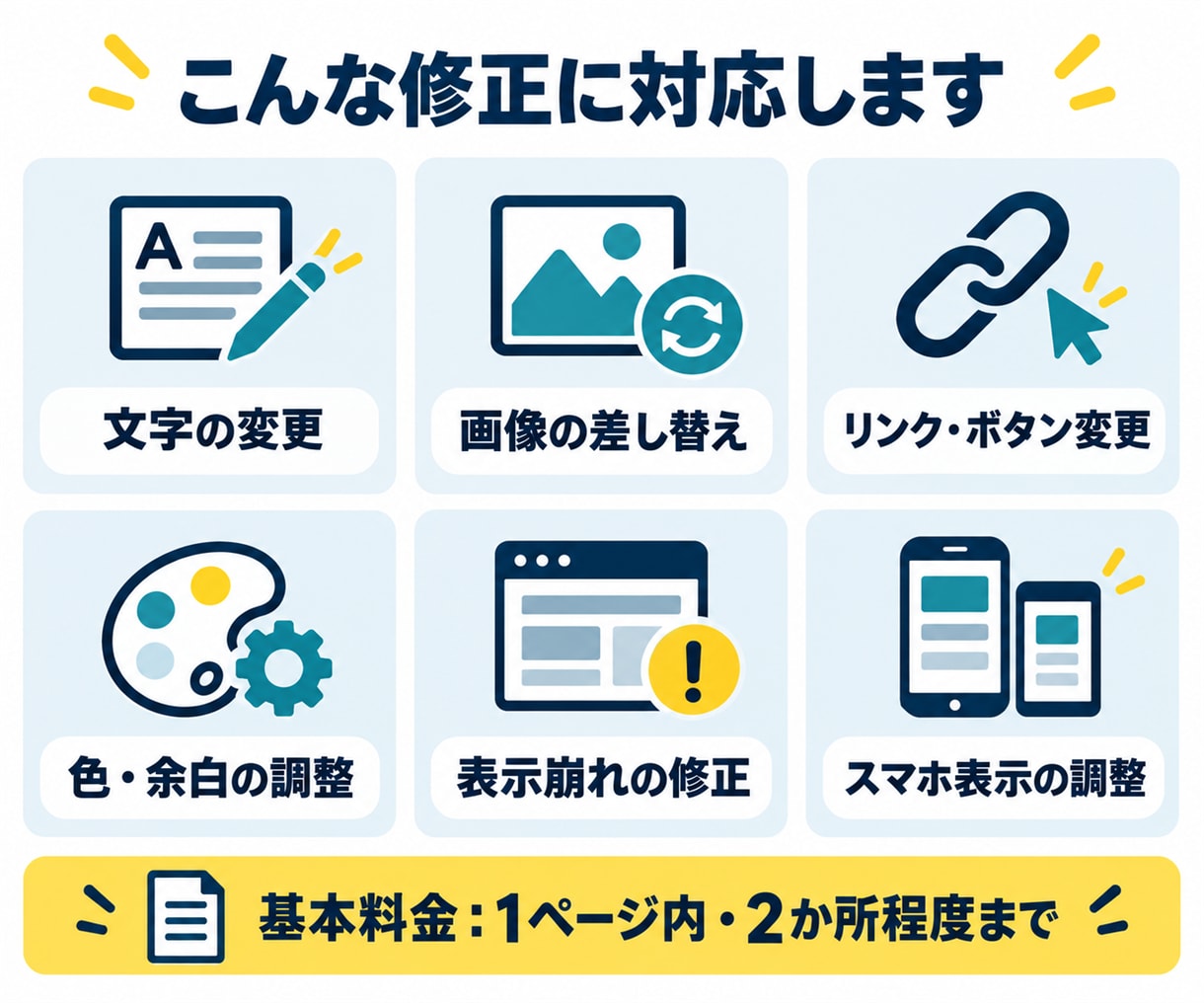 Webサイトの小さな修正・更新に対応します 文字・画像変更や表示崩れを丁寧に修正します イメージ2