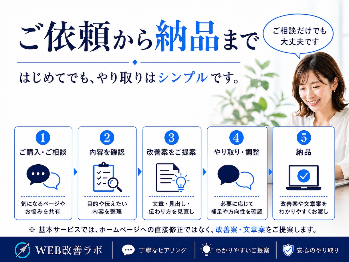 ホームページの伝わり方を見直し改善点をご提案します どこを直せばいいか分からない方に分かりやすくご提案 イメージ5