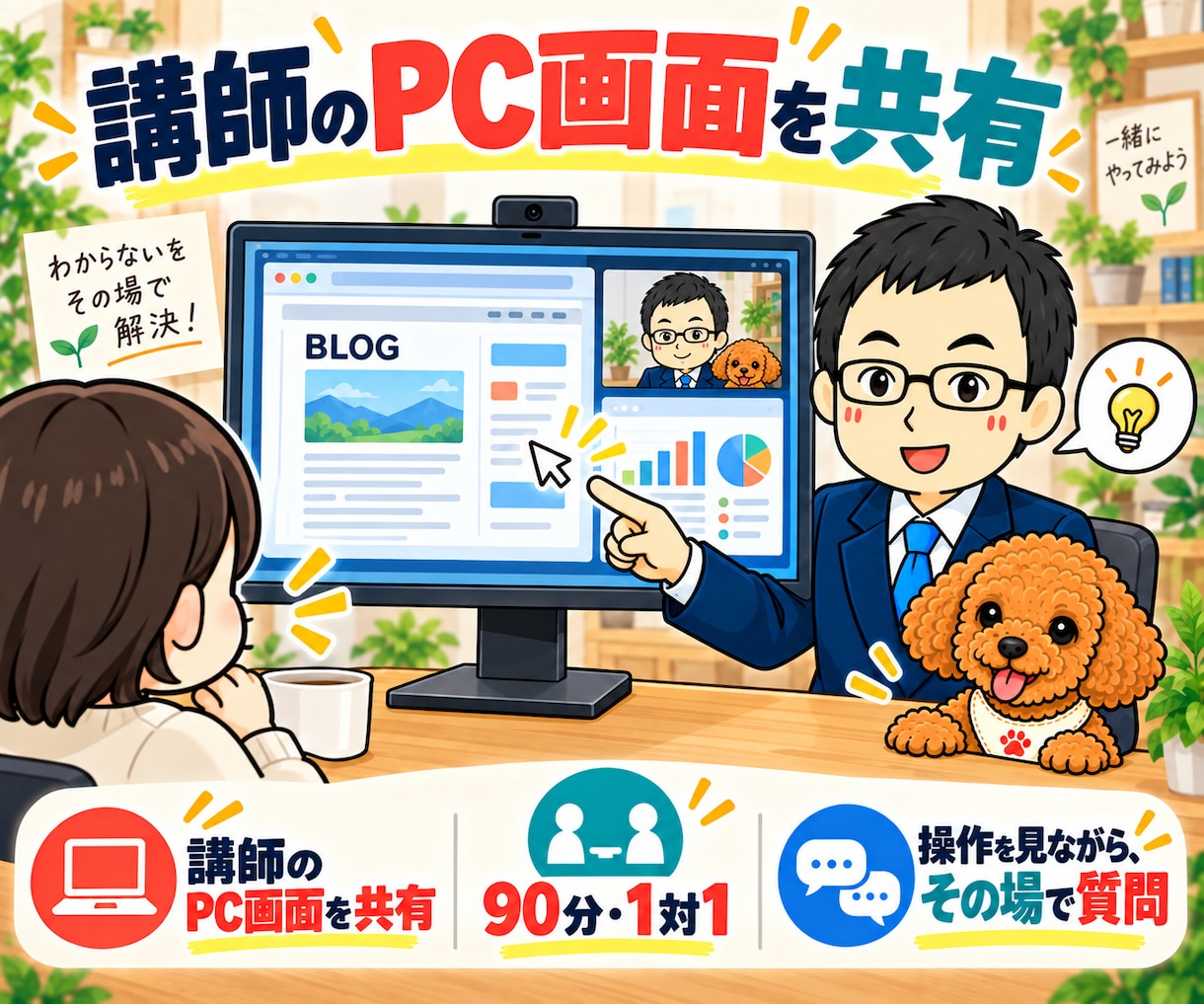 AIブログの集客と運営戦略を個別相談します SEO・記事方針・AI選びを整理｜90分の作戦相談 イメージ8
