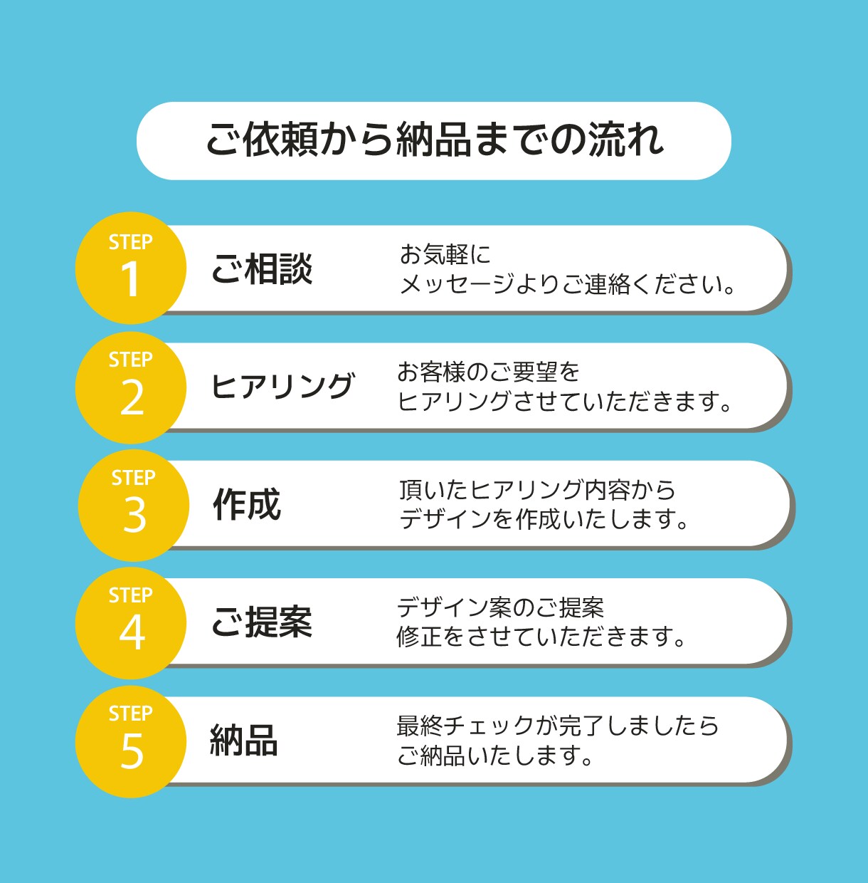 オシャレで分かりやすいチラシを作成いたします 【初めての方大歓迎！】チラシ・ポスター、フライヤー全般 イメージ3