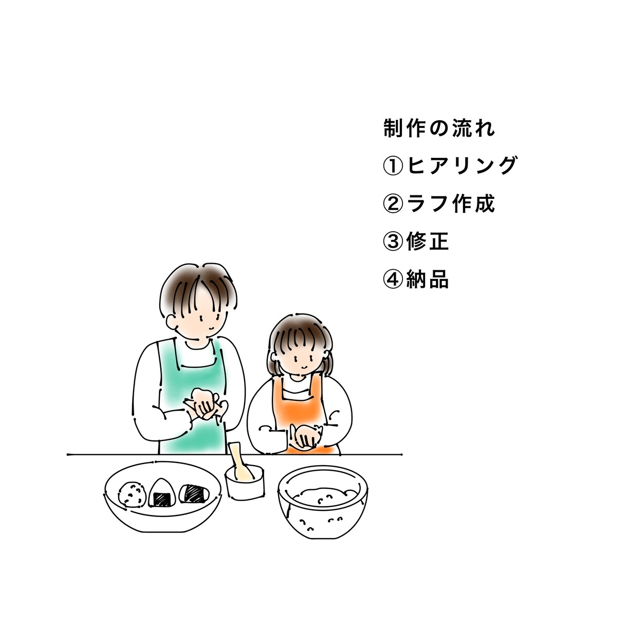 説明にちょうどいい、やさしい絵を描きます (チラシ・WEB・説明資料向け) イメージ3