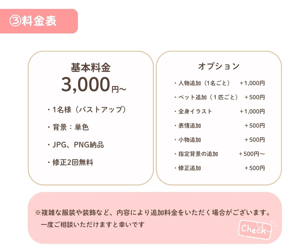 ゆるキャラ風似顔絵アイコン描きます シンプルでやさしいタッチの似顔絵をお届けします♪ イメージ3
