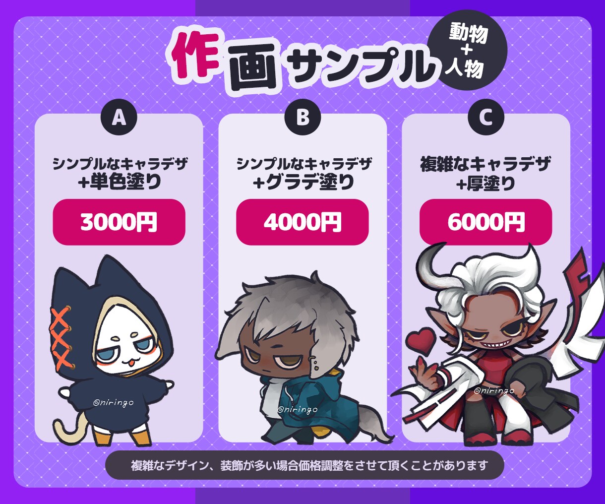 目力強めのSDイラスト制作します 病みかわ、ダークな雰囲気がお好きな方におすすめです イメージ3