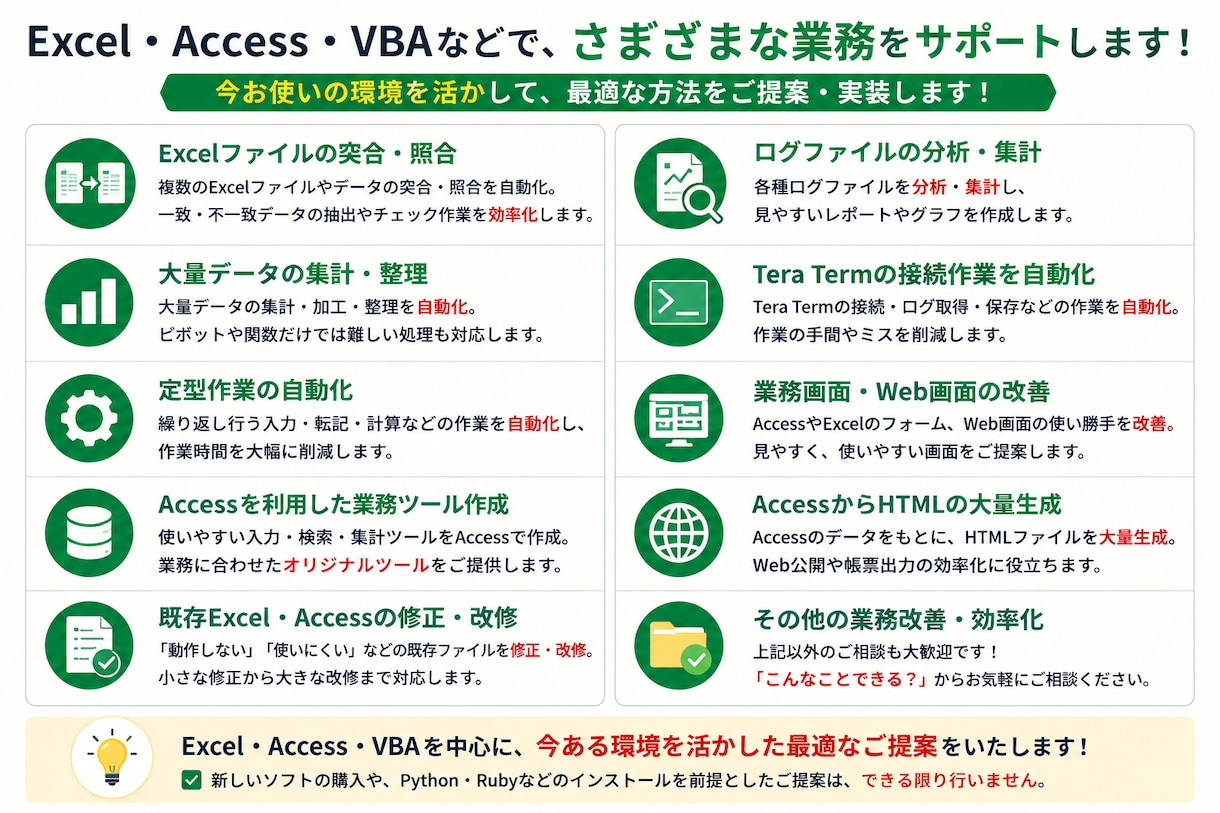 面倒な手作業、今ある環境で改善します 業務改善のご提案から開発まで対応 イメージ2