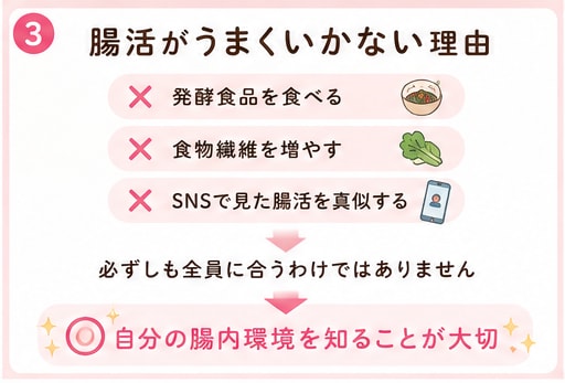管理栄養士が腸内解析結果を解説します 10年以上の便秘経験から寄り添います イメージ3