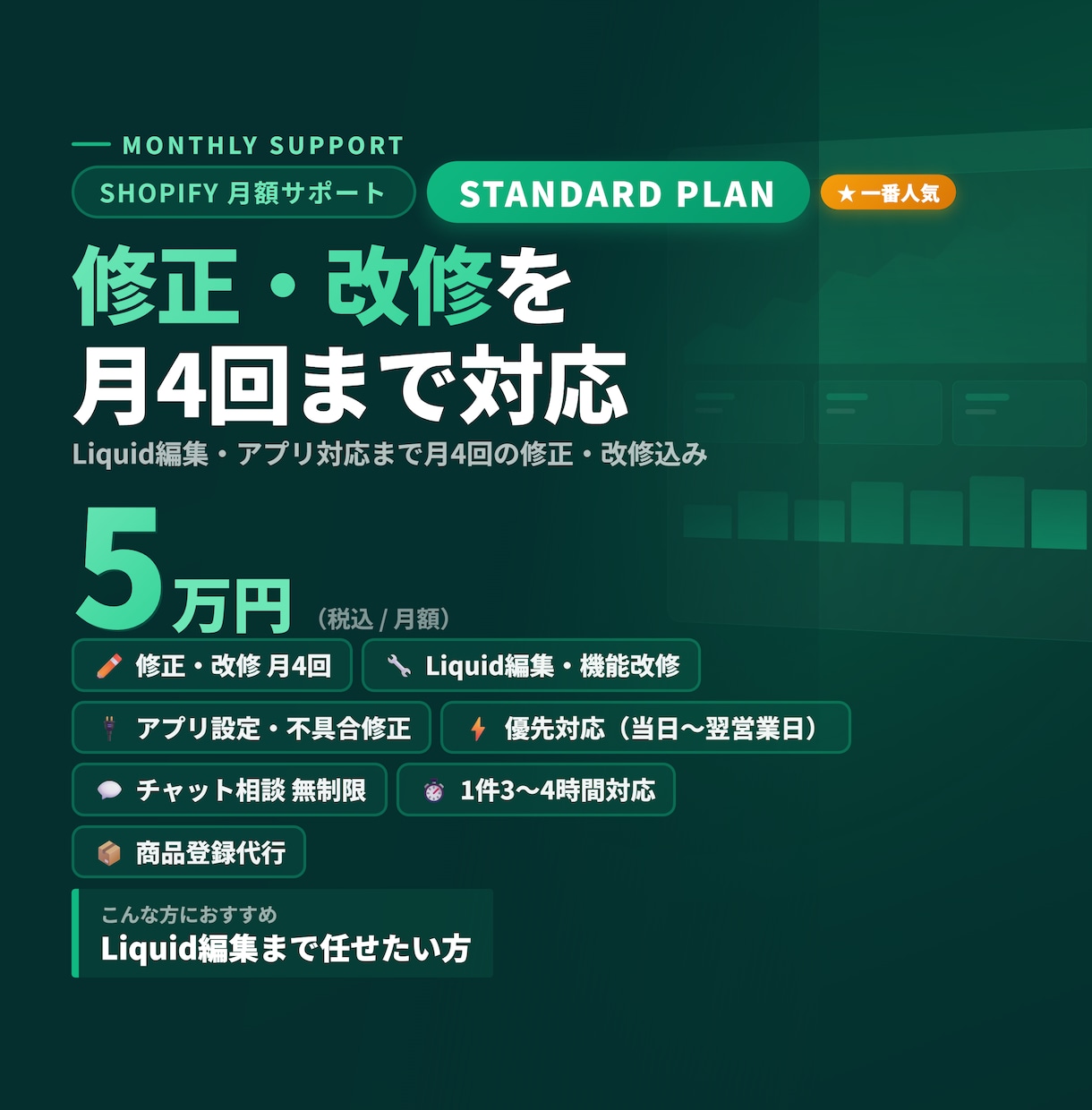 Shopifyの修正・改修を月額で対応します Liquid編集・アプリ対応・商品登録代行込み イメージ1