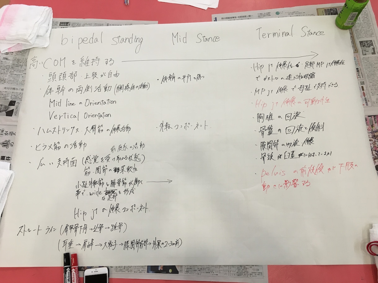 医療大学首席卒業者が、捗る勉強法を教えます これなら分かる！『どう学ぶか』その手順と方法！ イメージ2