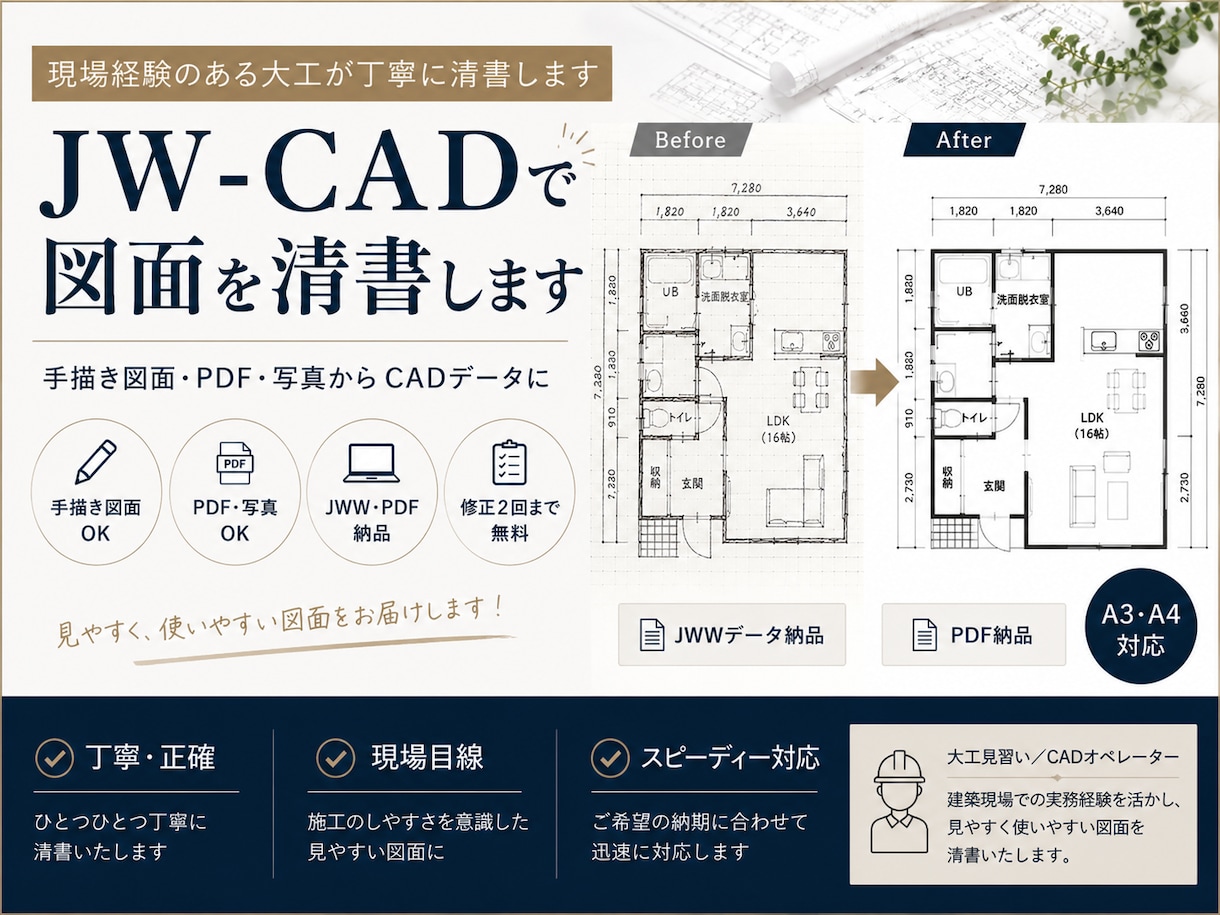 手描き図面・ラフ図面をJW-CADで清書します 「手描きの図面をCAD化したい」そんなお困りごとをお手伝い イメージ1