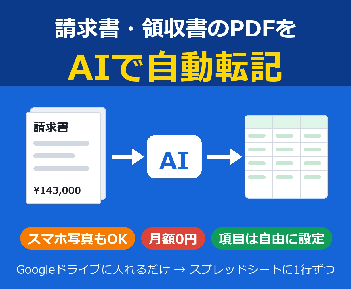 請求書・領収書PDFをAIでスプシに自動転記します スマホで撮った書類もOK。設定済みで納品・月額料金なし イメージ1