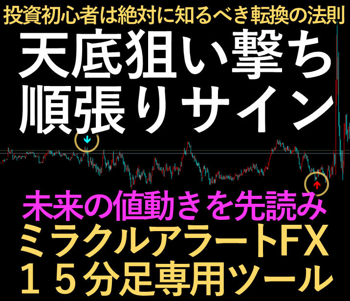 専業がガッツリ狙う無裁量プロ専用ツール提供します １５分足スイング手法とデイトレードの鉄板スキル相場観を習得へ イメージ2