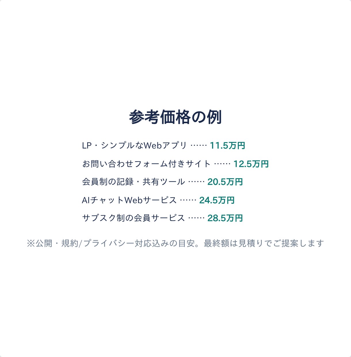 WebアプリをMVP（最小構成）で開発します デザイン込み／アプリ開発10本以上の実績／小さく始めて拡張 イメージ8
