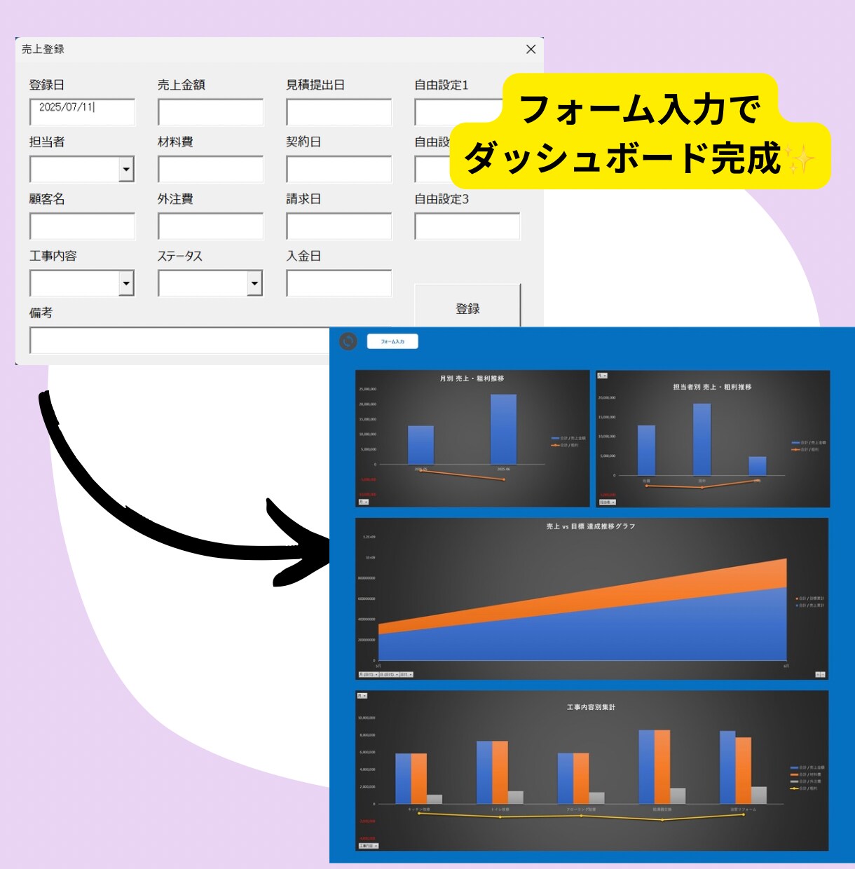 建築業界向け｜便利な売上管理ツール販売します フォーム入力だけでダッシュボード完成！売上管理ツール イメージ4