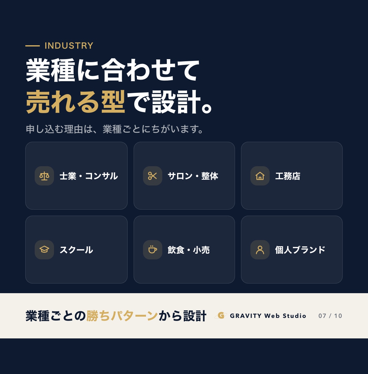 SNSから集客できるホームページを作ります 導線設計・原稿作成込み｜最短1日・構成案は無料 イメージ7