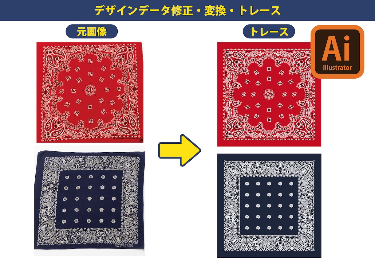 画像をトレースします 荒い画像もトレースし、忠実に再現します イメージ2