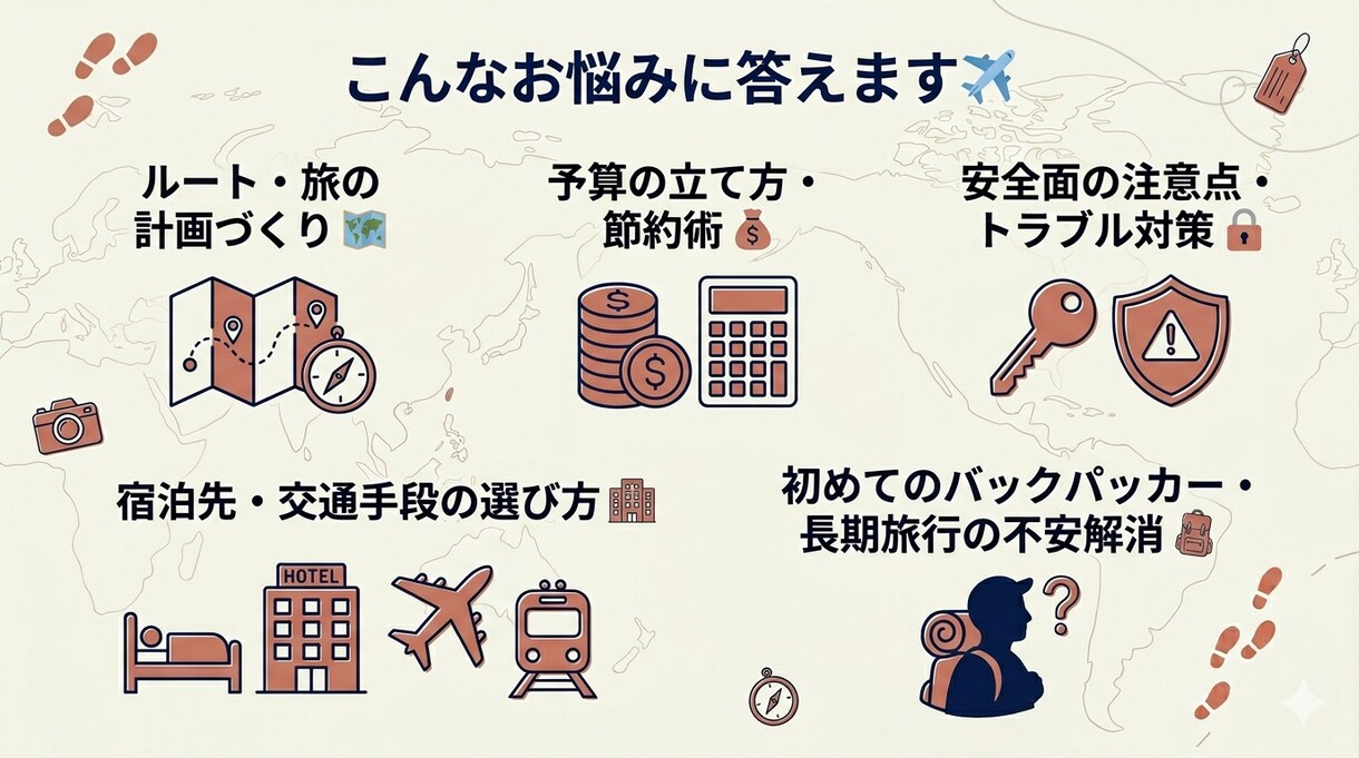 バックパッカー20カ国の体験のもとお悩みに答えます 「初めての海外旅行、何から始めればいいかわからない」そんな方 イメージ3