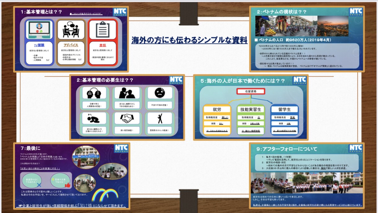 最高のプレゼン「わかりやすい資料」作成します 「最高の資料」と「ビジネスの勝利」をあなたのもとへ！！ イメージ2