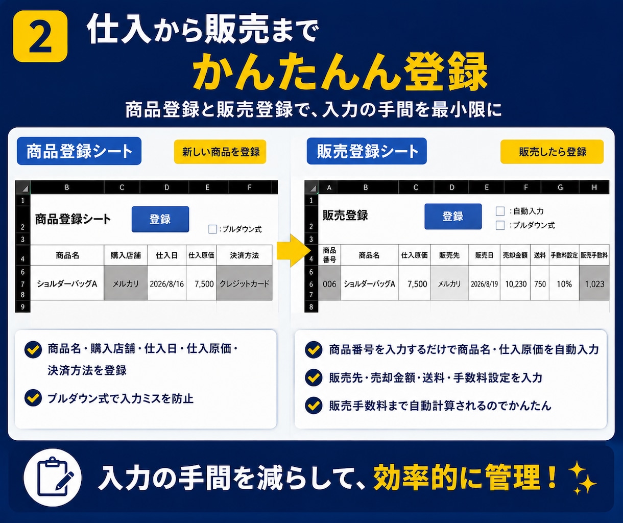 Excelで仕入・在庫・販売管理ツールを作成します 商品登録から在庫確認・利益計算までExcelで一元管理 イメージ2