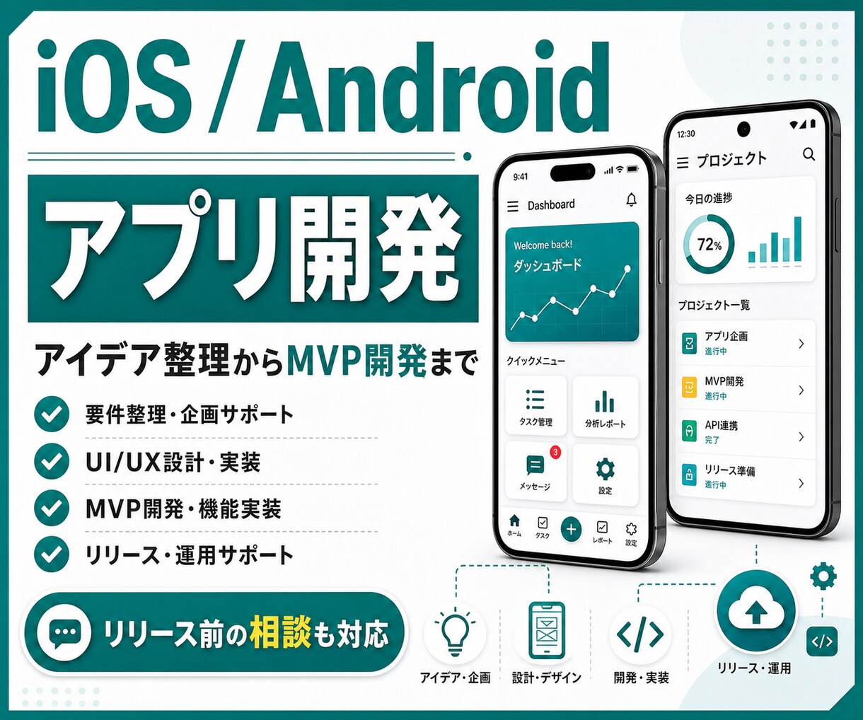iOS/Androidアプリ開発をサポートします アイデア整理からMVP開発・改修・リリース相談まで対応 イメージ1