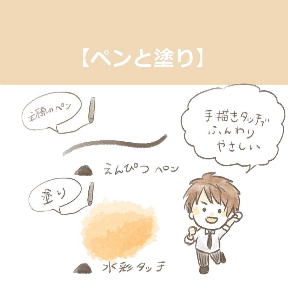 ふんわり、ほのぼの水彩タッチの似顔絵お描きします 商用利用◎あなただけのアイコン、似顔絵で、日常に彩りを。 イメージ2