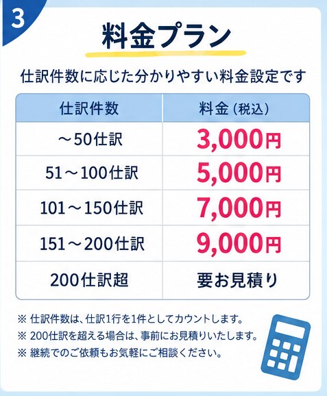 個人事業主・フリーランスの記帳代行をします 領収書・請求書・明細から丁寧に仕訳入力します イメージ3