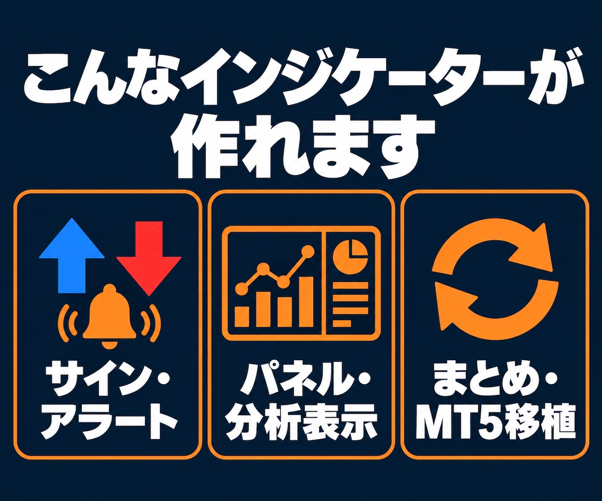 格安でMT4/MT5インジケーター作成します ソースコード付きで1500円！サイン・パネル・通知・移植OK イメージ2