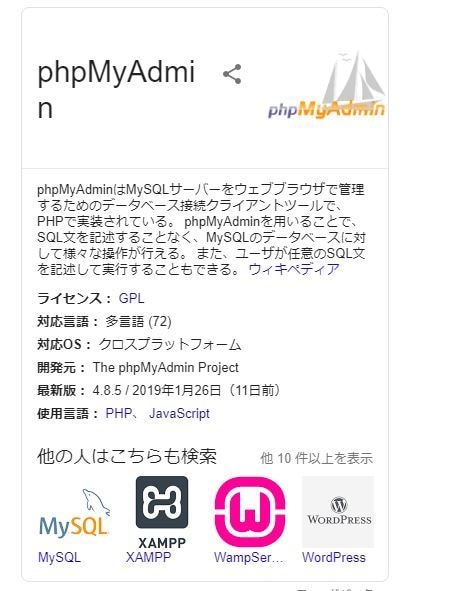 サーバー・WordPress復旧相談承ります MySQL・Nginx・Apache・Dockerなどの対応 イメージ2