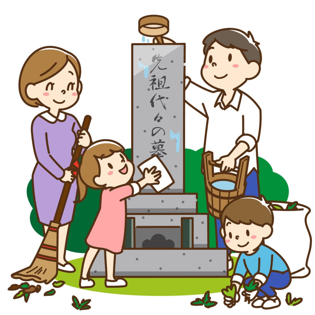 青森県限定、お墓の掃除代行します 石材店で学んだ知識を生かし、大切なお墓、キレイにします。 イメージ1