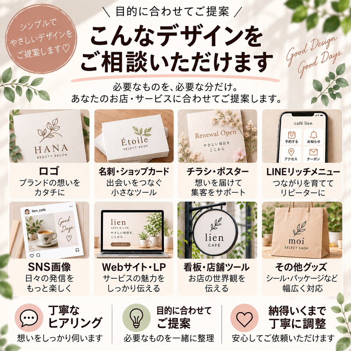 何を作ればいいか一緒に整理してご提案します 「何を作ればいい？」から一緒に整理します イメージ3