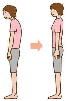 美しい姿勢を提供します オンラインパーソナルトレーニングを行います イメージ2