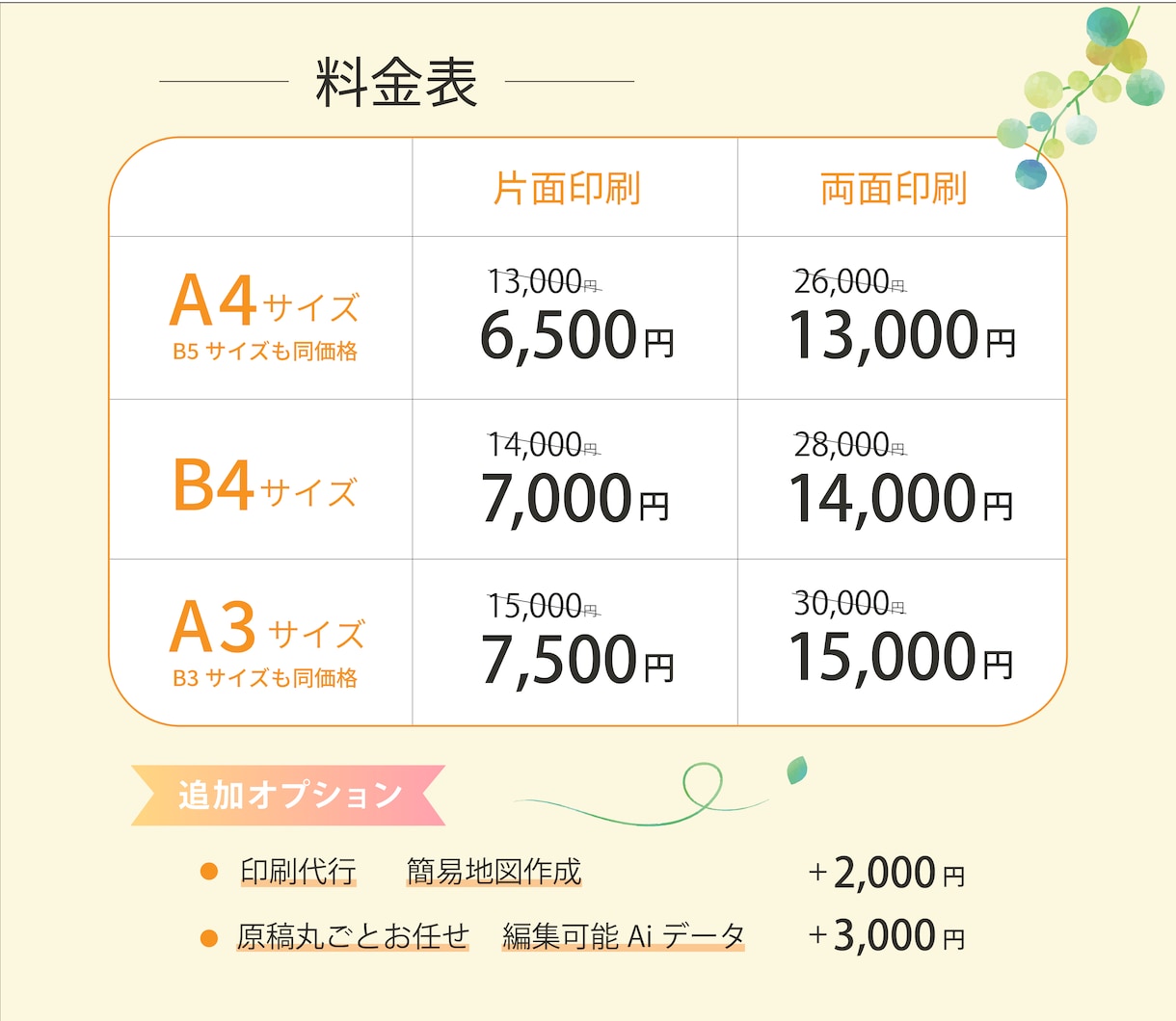 先着３名様限定 片面6,500円でチラシ制作します イベント・告知・集客用など、初めてでも安心してお任せください イメージ3
