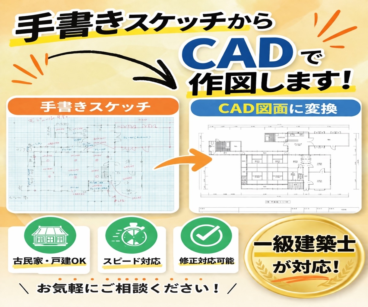 古民家の間取り図を作成します 古民家専門の一級建築士が活用目線で図面化 イメージ1