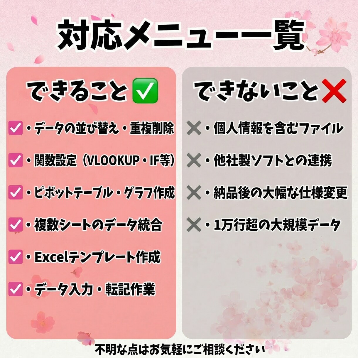 Excelデータ整理・集計・加工代行します 散らかったデータをスッキリ整理してお届けします！ イメージ3