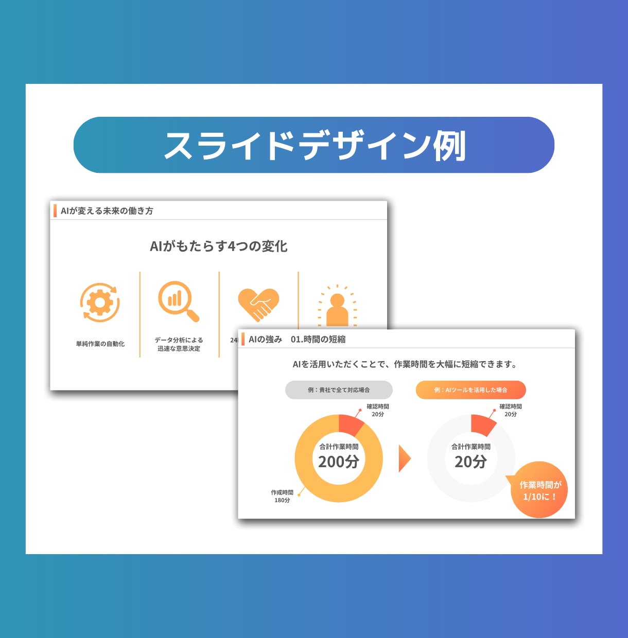 シンプルなスライド資料を作成します カチッとした営業資料からカジュアルなSNSコンテンツまで！ イメージ6
