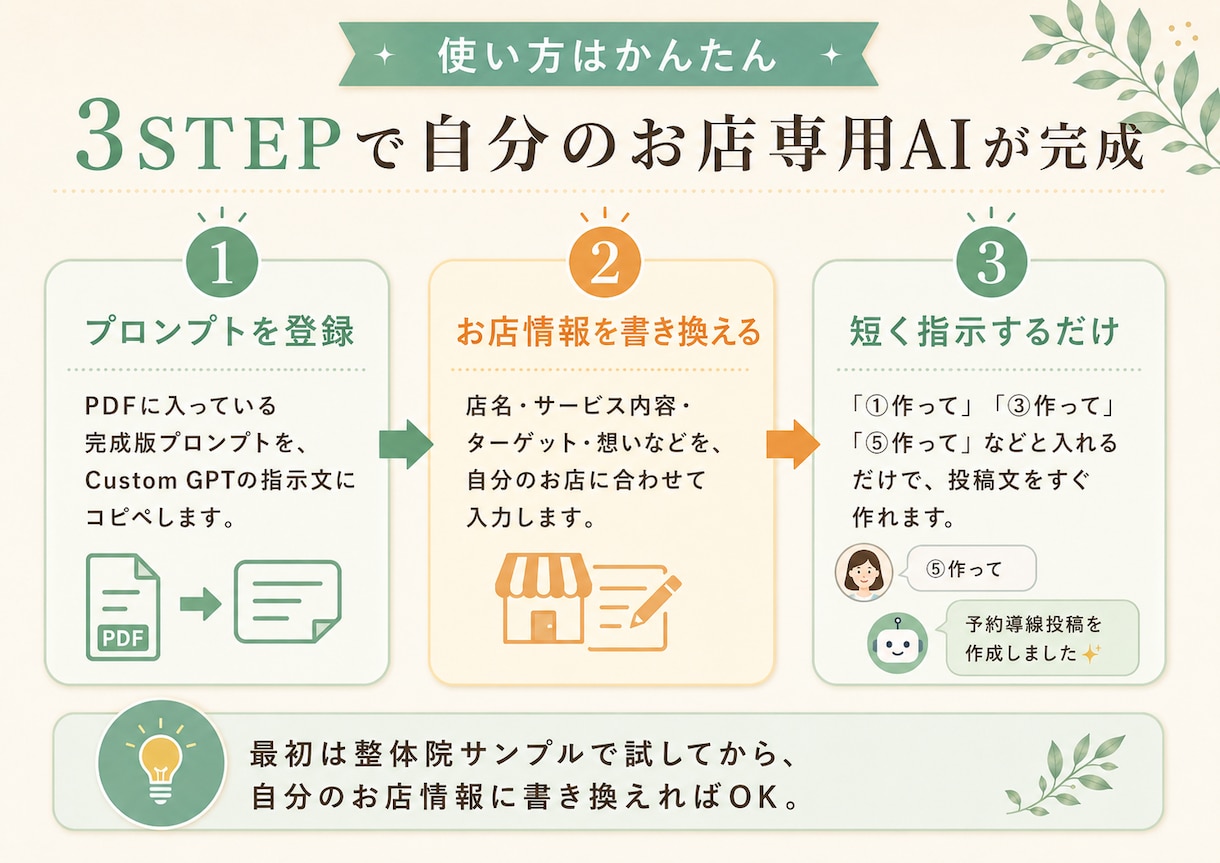 購入者限定｜自分専用の投稿AIを作れます 自分のお店らしいThreads投稿が作れる イメージ3