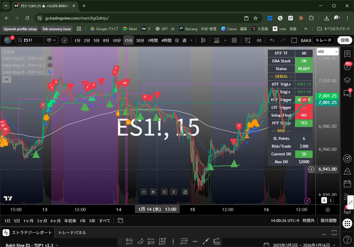 トレードシステム開発|1850回ライブ検証済みます MQL4/MQL5・Pine Script対応のカスタム開発 イメージ1