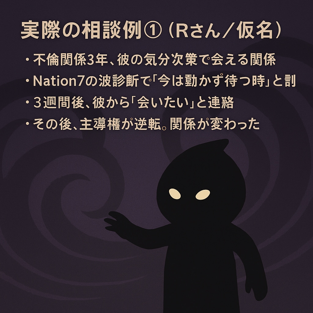 秘密の恋、その行方を波で占います 苦しい恋も、波を知れば動き出す イメージ5