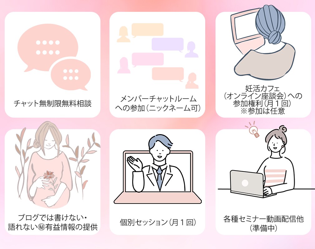 Web用各種画像作成致します 全サイズ同一料金！三枚以上割引有！ イメージ3
