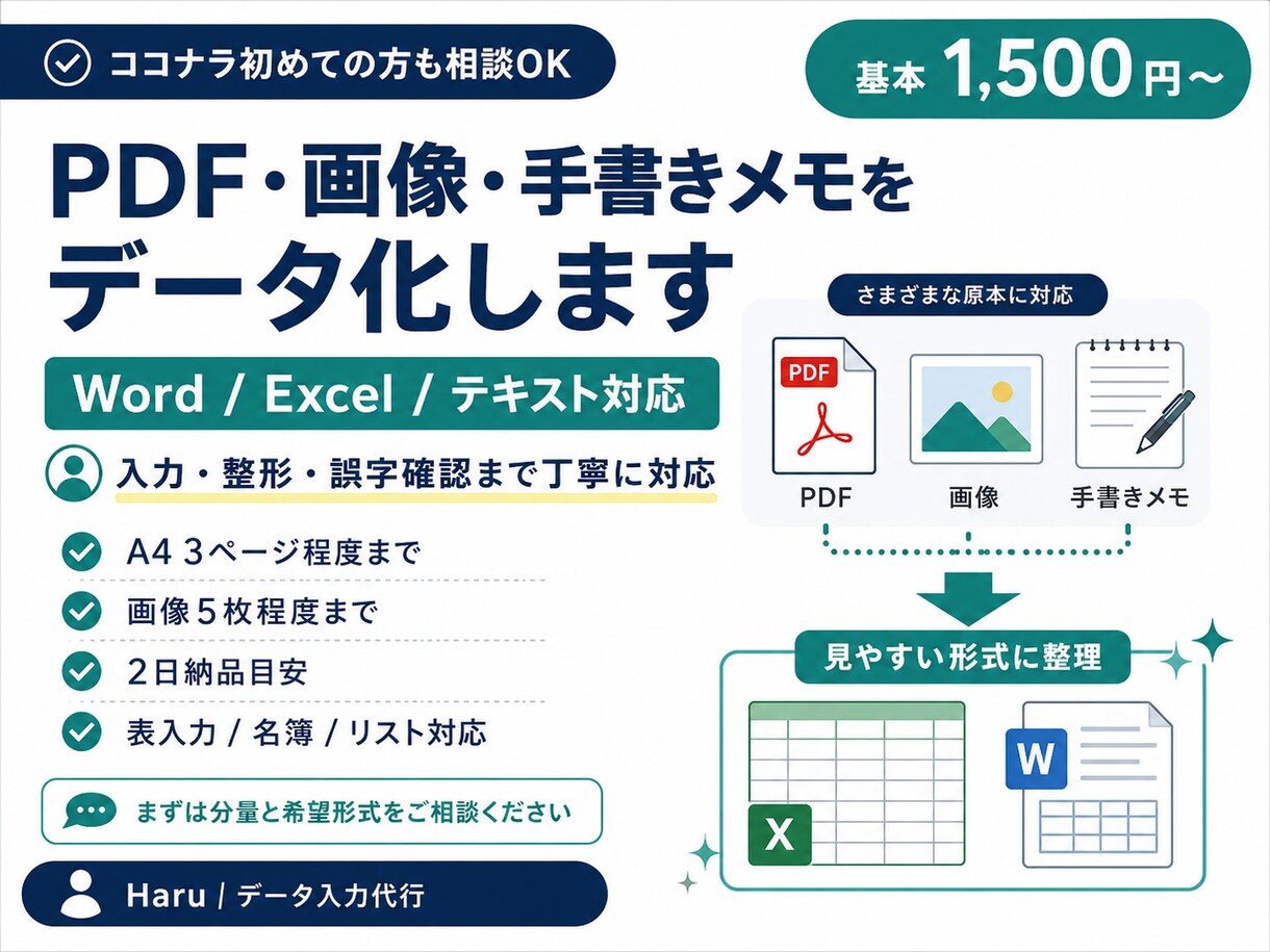 PDF・画像・手書きメモを入力します 紙や画像の文字を見やすく整えます イメージ1