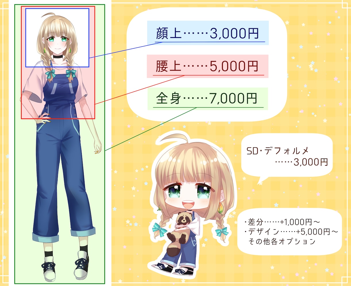 カテゴリー最安値！キャラクターイラストを制作します 綺麗なカラーイラストが得意です イメージ1