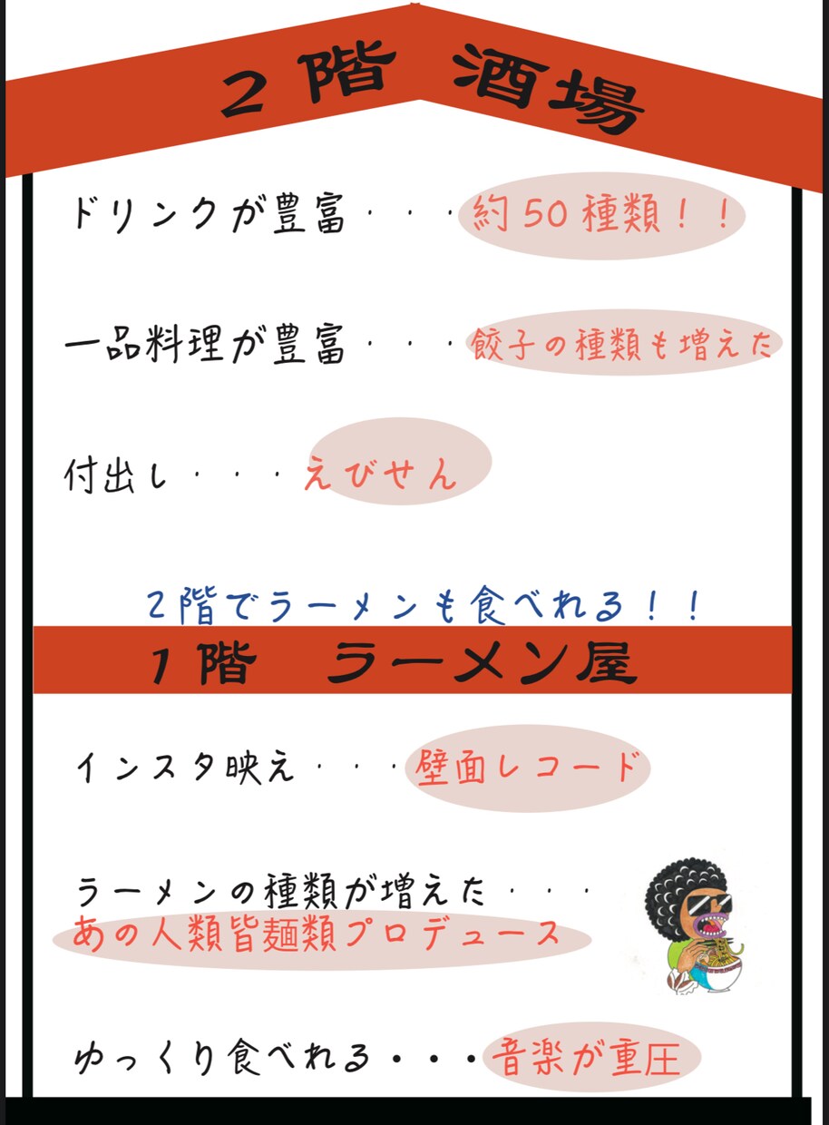 お客様に合ったデザインを作成します プロフェッショナルなデザインで、あなたの想いを形にします。 イメージ3