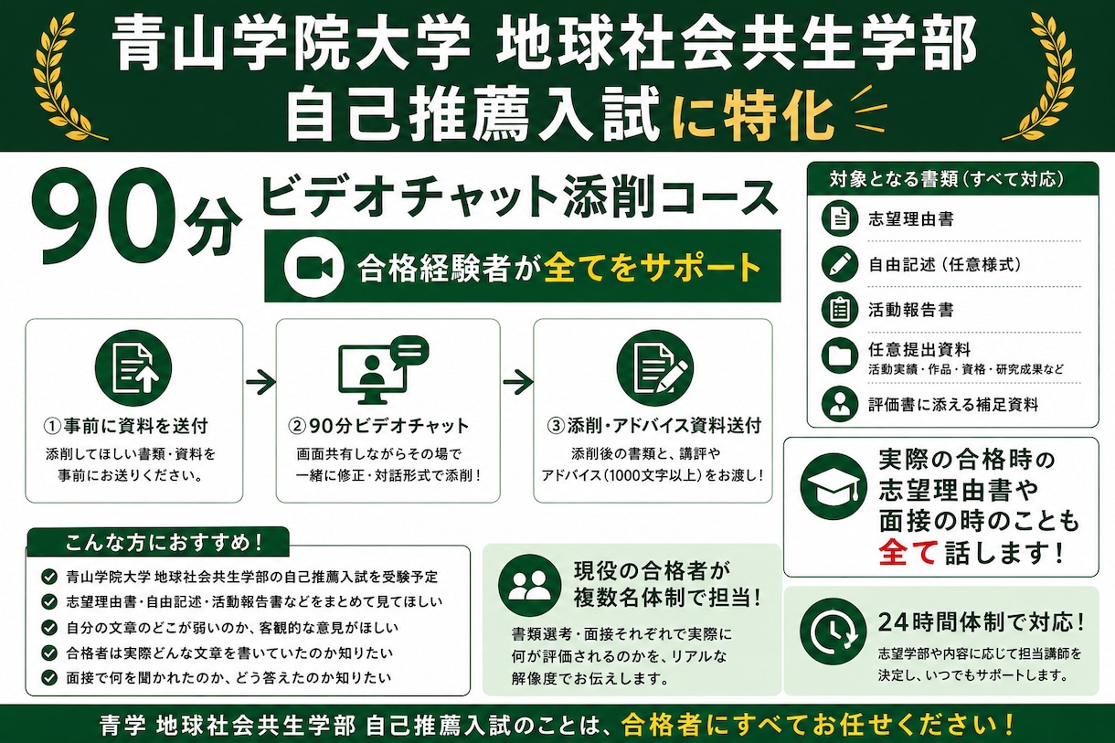 青学地球社会共生学部の自己推薦の書類を添削します 合格経験者がが画面共有をしその場で添削。合格証明書提示可能。 イメージ1