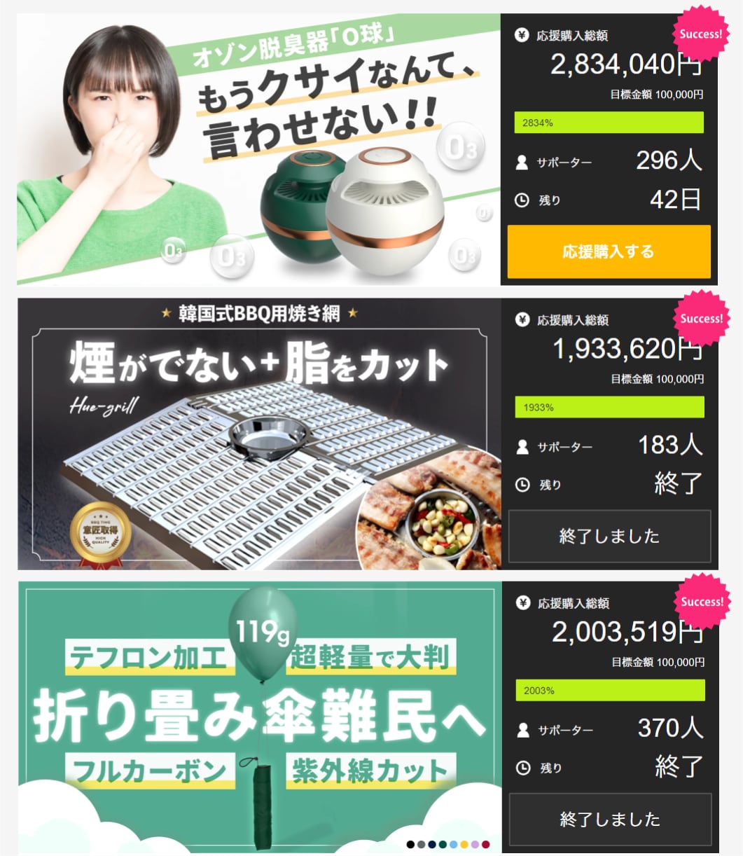 実績多数！Makuakeの売れるページを作成します 実行者経験済なので、ページ作成だけでなく広い情報提供可能です イメージ5