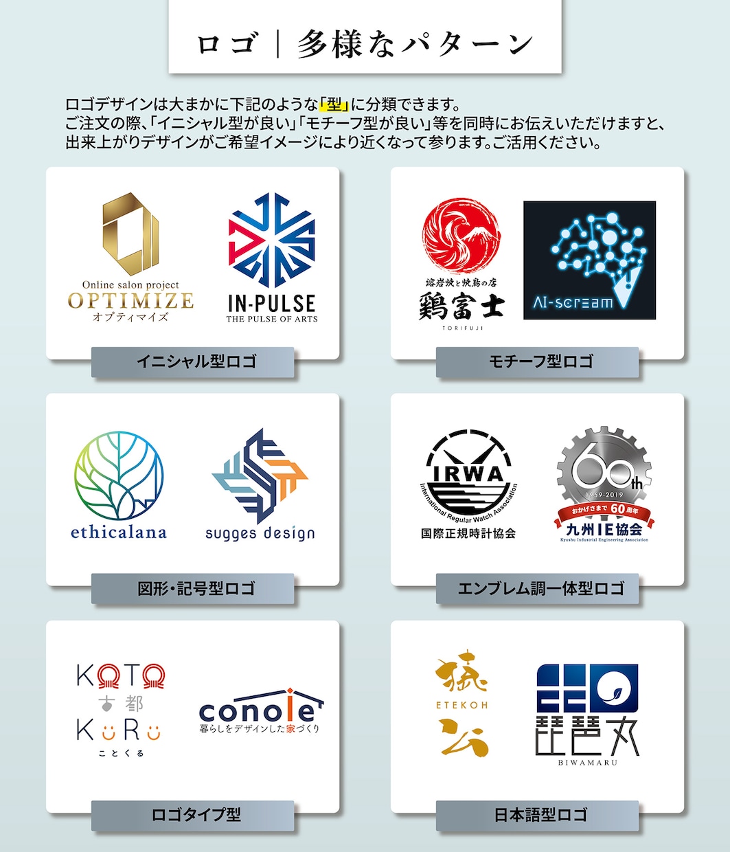 洗練されたロゴデザインでイメージ強化を手伝います [3案提案+修正回数無制限+著作権譲渡料込]のパックを格安で イメージ7