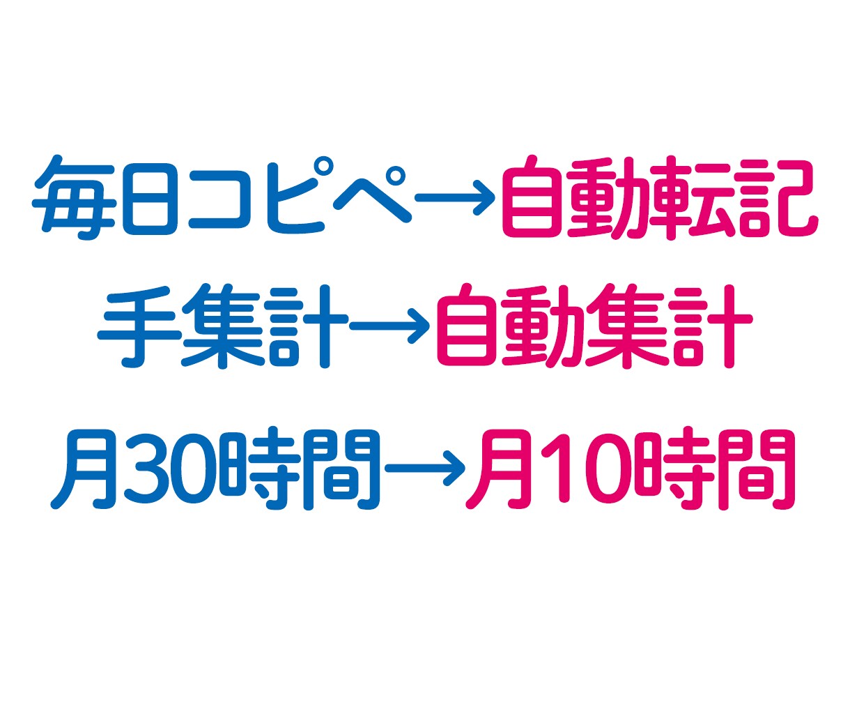 毎日の面倒なコピペや事務作業を自動化します ✈️ 現役CAが丁寧にヒアリングします イメージ2