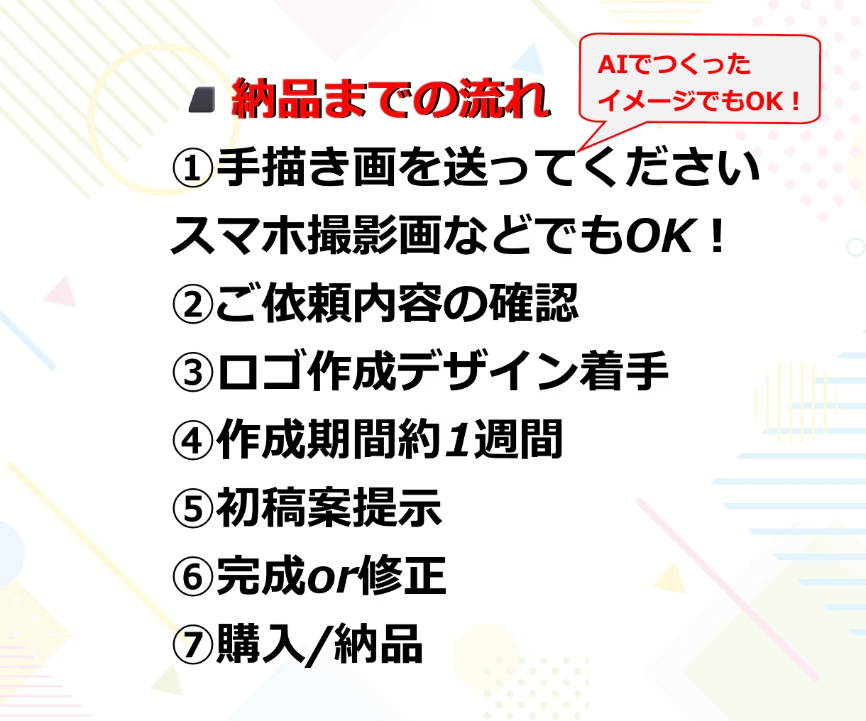 自分で手描き（AI作成）したイメージをロゴにします 起業時の名刺チラシ等、印刷入稿に最適！サイト設置仕様も可能！ イメージ7