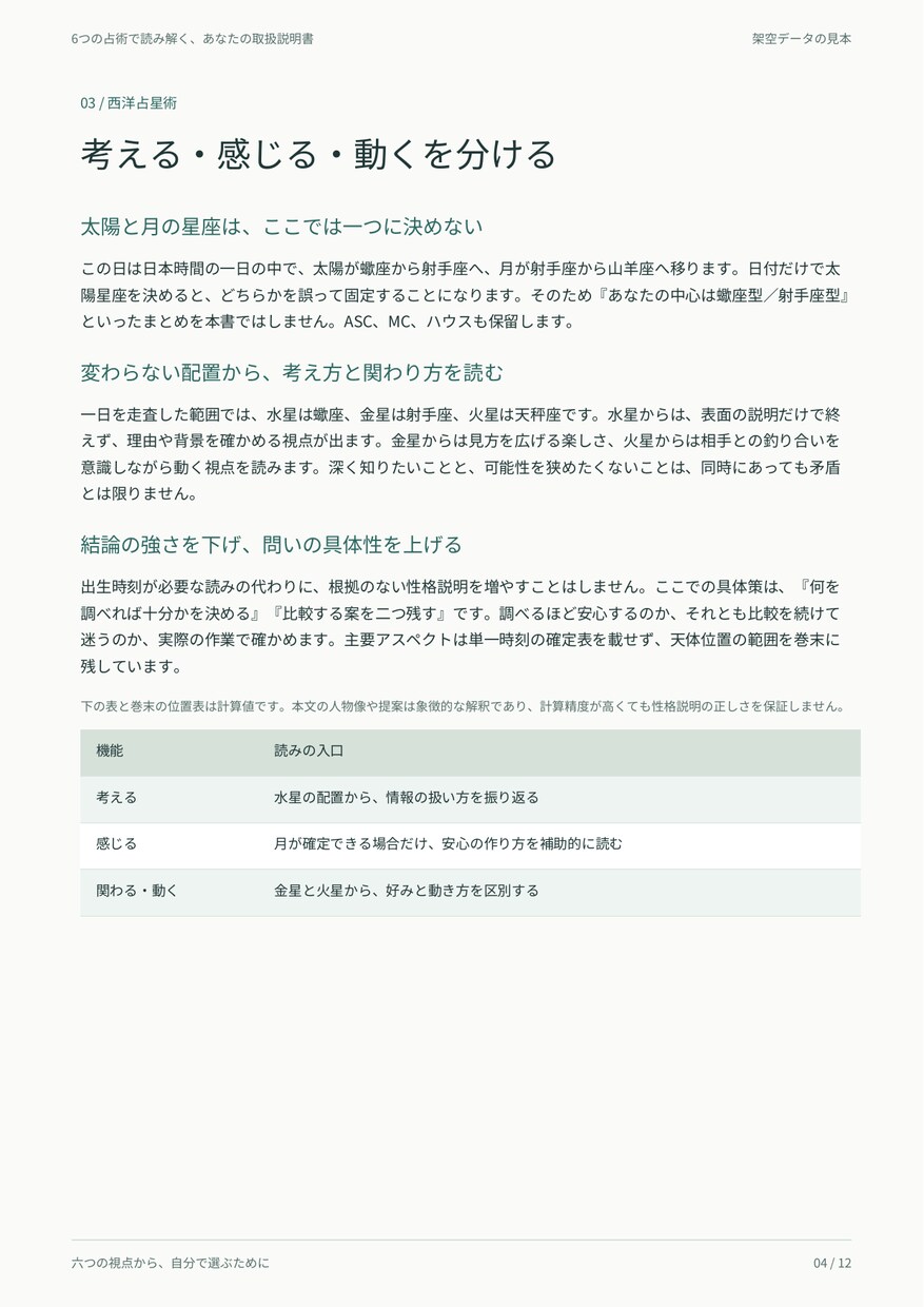 6つの占術であなたの取扱説明書を作ります 計算表と具体策を添えて、仕事と人間関係を振り返る イメージ7