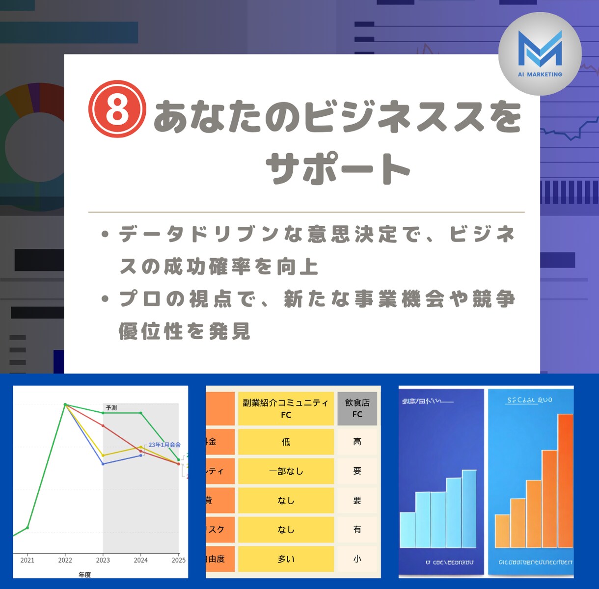 即日対応＆高クオリティ！リサーチ+資料作成します 24時間以内に現役コンサルが徹底調査！ビジネス強力サポート イメージ9